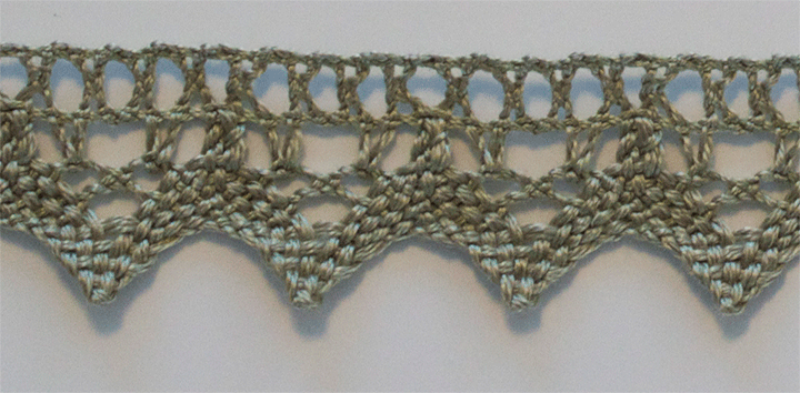 Broderie Lace Antique Green (20mm) - 25 meter